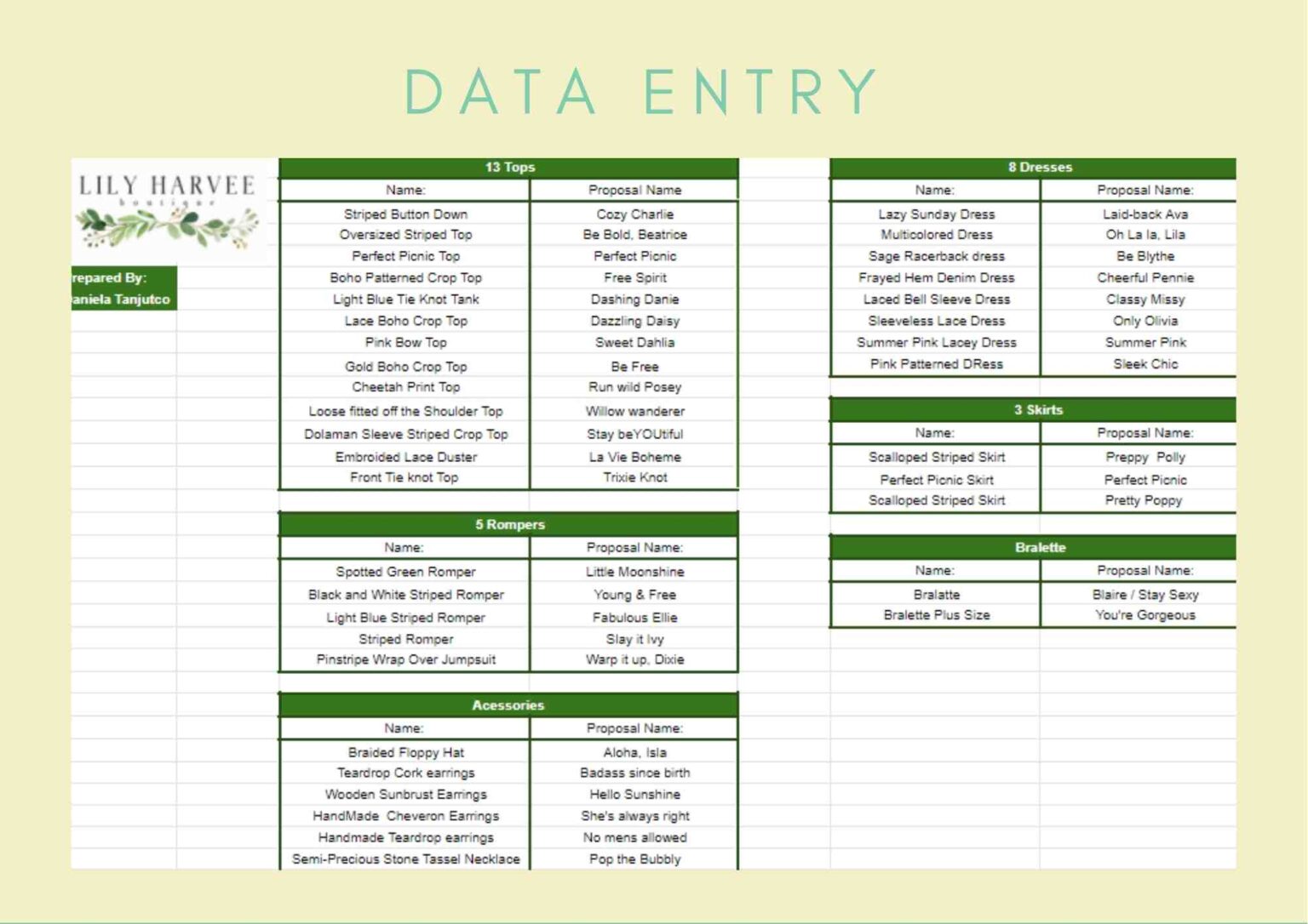 Portfolio Data Entry Daniela Tanjutco